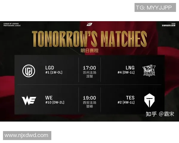 esports数据大师赛中WE战队速度表现分析与战术解读