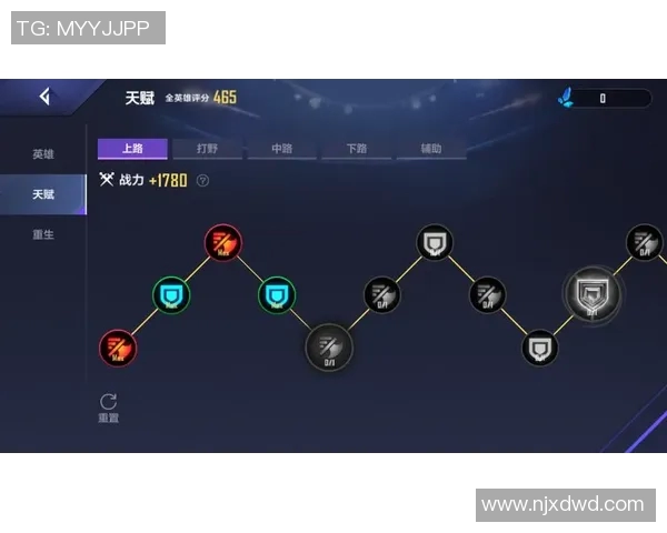 电竞新闻科学英雄联盟灵活性训练方法探索与实践的全新视角与策略分享